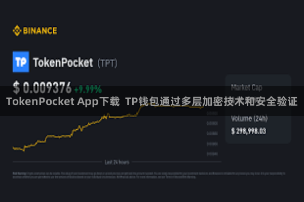 TokenPocket App下载  TP钱包通过多层加密技术和安全验证